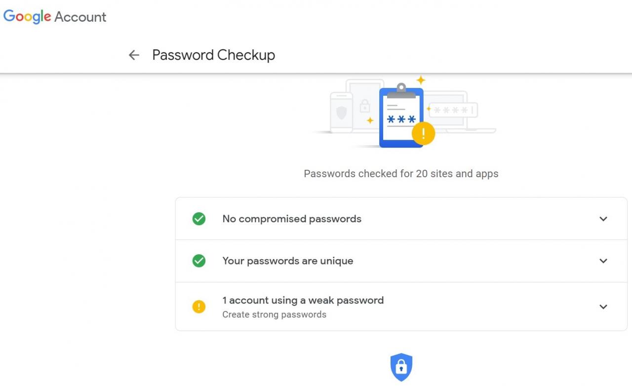 在Google帳戶中檢測到不安全的密碼