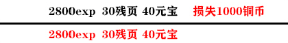 影之刃3支線任務攻略大全，全支線任務完成步驟圖文匯總