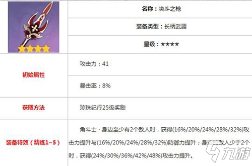 原神護法夜叉魈角色攻略 武器與陣容推薦