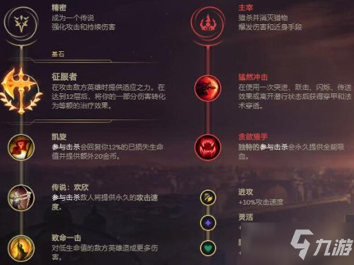 《LOL》2021無限火力皇子出裝推薦