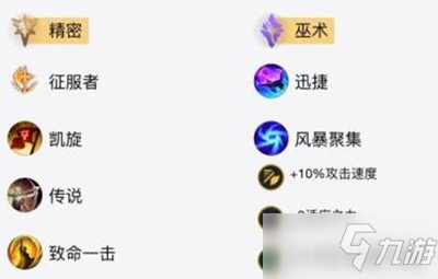 《LOL》2021無限火力女槍天賦符文推薦