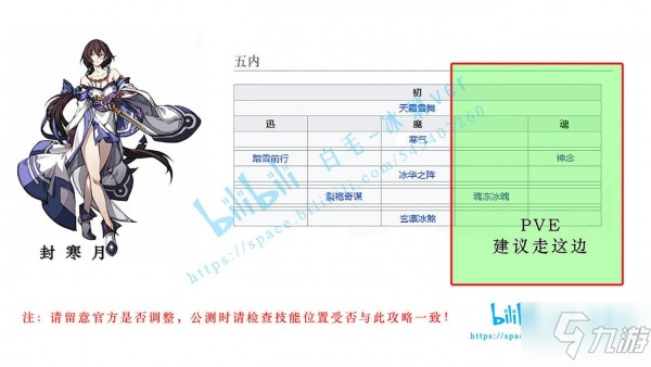 天地劫手遊全角色五內加點路線推薦