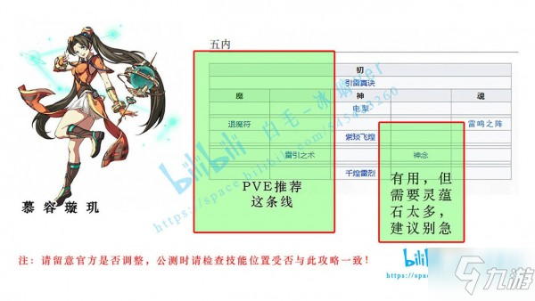 天地劫手遊全角色五內加點路線推薦