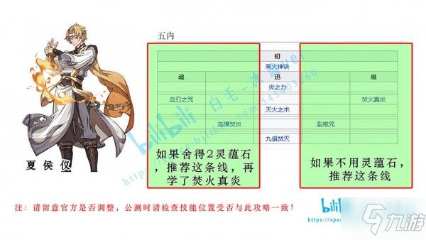 天地劫手遊全角色五內加點路線推薦