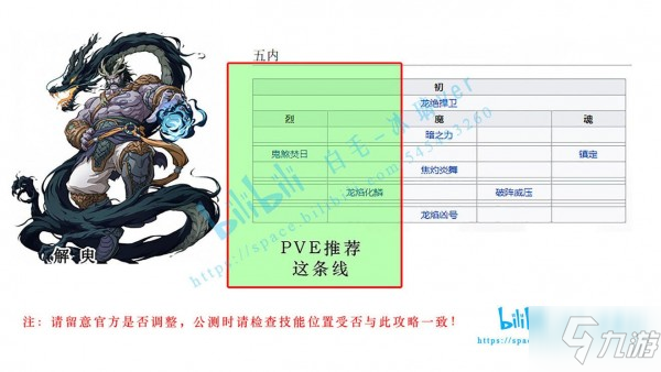 天地劫手遊全角色五內加點路線推薦