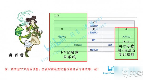 天地劫手遊全角色五內加點路線推薦