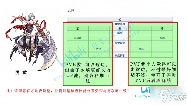 天地劫手遊全角色五內加點路線推薦