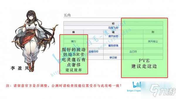 天地劫手遊全角色五內加點路線推薦