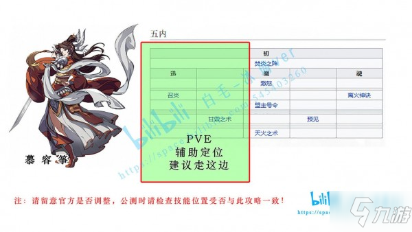 天地劫手遊全角色五內加點路線推薦