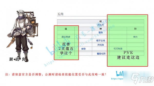 天地劫手遊全角色五內加點路線推薦