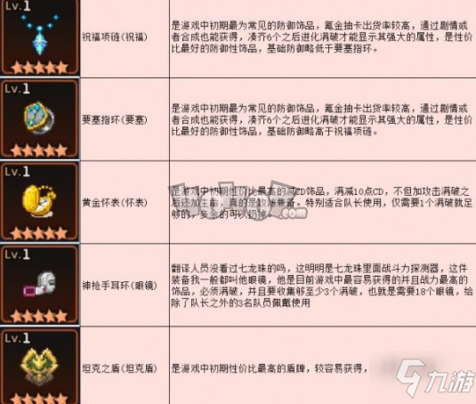 坎公騎冠劍裝備選擇攻略 前期不要錯過的裝備介紹