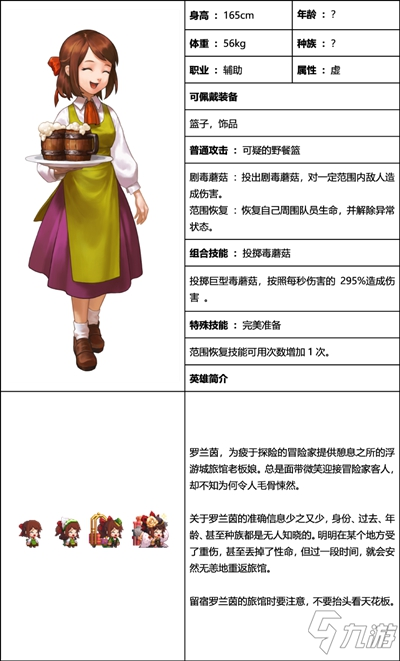坎公騎冠劍 角色介紹――旅館老板娘羅蘭茵