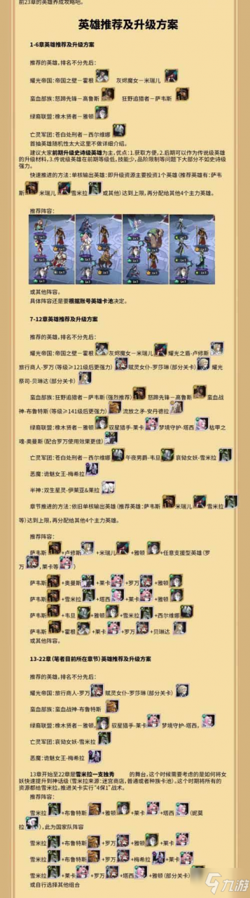 劍與遠征戰役陣容推薦 2021戰役攻略大全