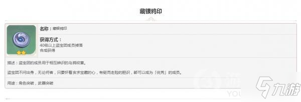 原神掉落素材藏銀鴉印圖鑒大全