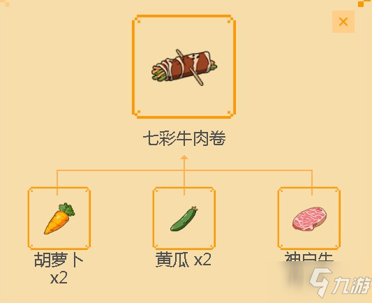 《小森生活》七彩牛肉卷制作配方一覽