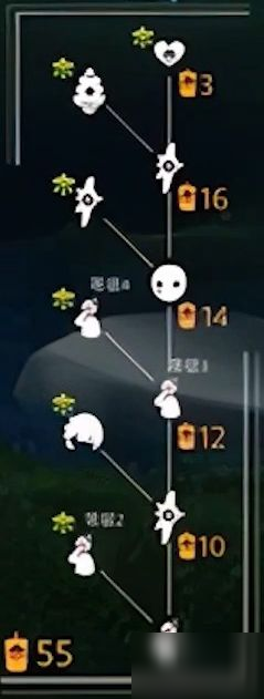 光遇茫然植物學生先祖兌換圖 茫然植物學生先祖在哪