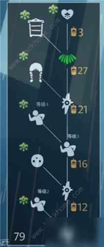 光遇集結季兌換列表匯總 光遇集結季任務攻略大全