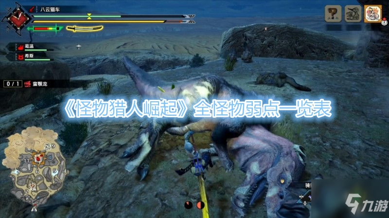 《怪物獵人崛起》全怪物弱點匯總