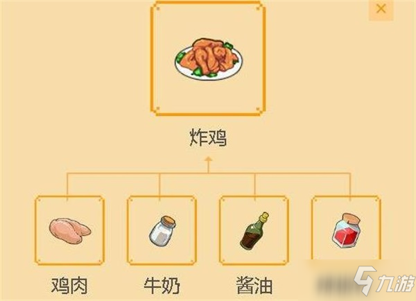 《小森生活》炸雞菜譜獲取攻略