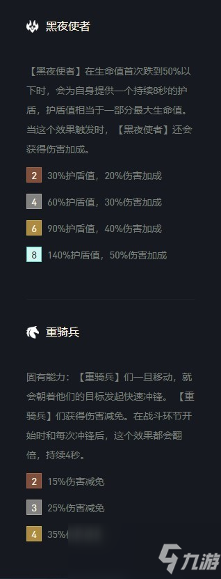 《雲頂之弈》瑟莊妮出裝s5