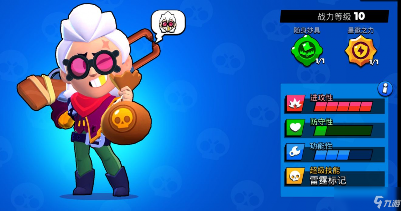 《荒野亂鬥》貝爾強度評測