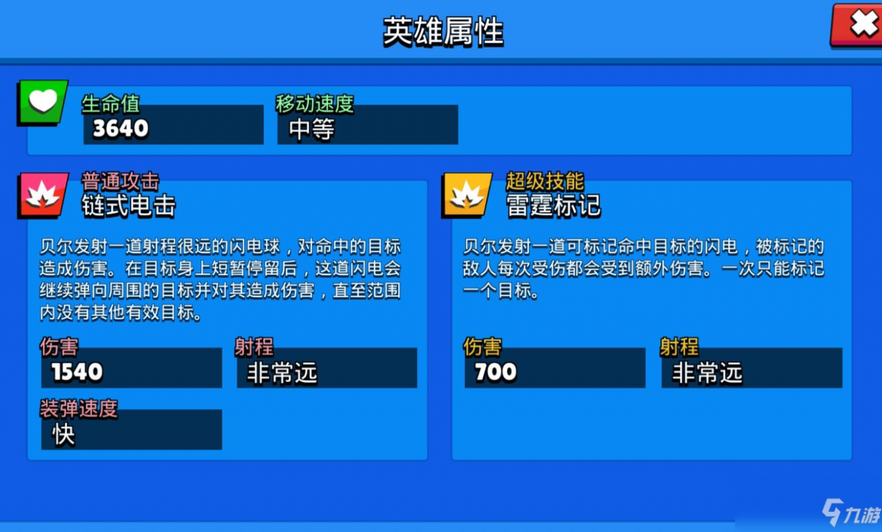 《荒野亂鬥》貝爾強度評測