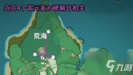 原神神櫻大祓任務攻略大全 原神祭神奏上完成流程介紹