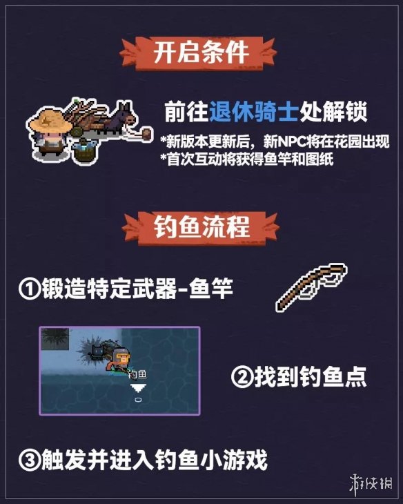 《元氣騎士》釣魚玩法介紹 國慶版本新玩法釣魚攻略